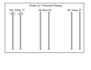 Grade 3 to 4 Placement Meetin1_Page1